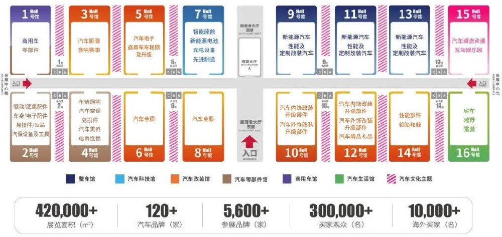 2025深圳九州展活动纷呈，开创全球汽车贸易新格局